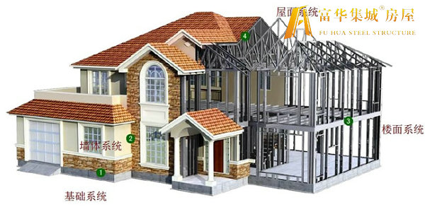 抚顺轻钢房屋的建造过程和施工工序